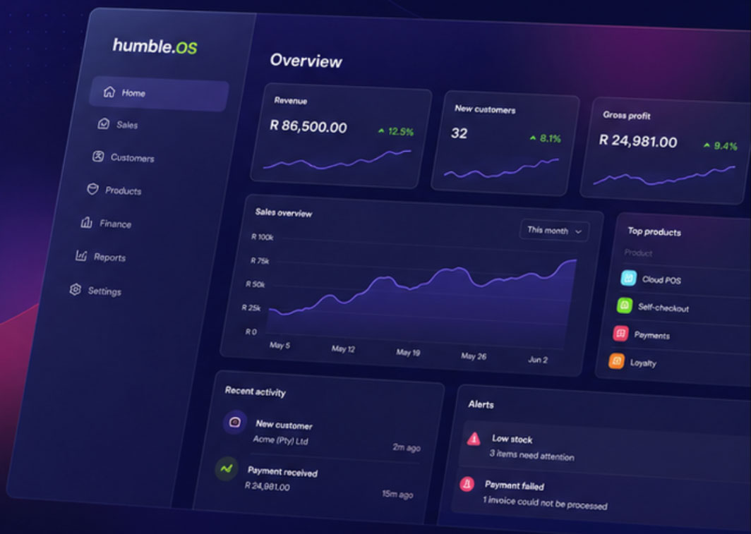 humble.OS dashboard showing revenue, new customers, gross profit and stock alerts